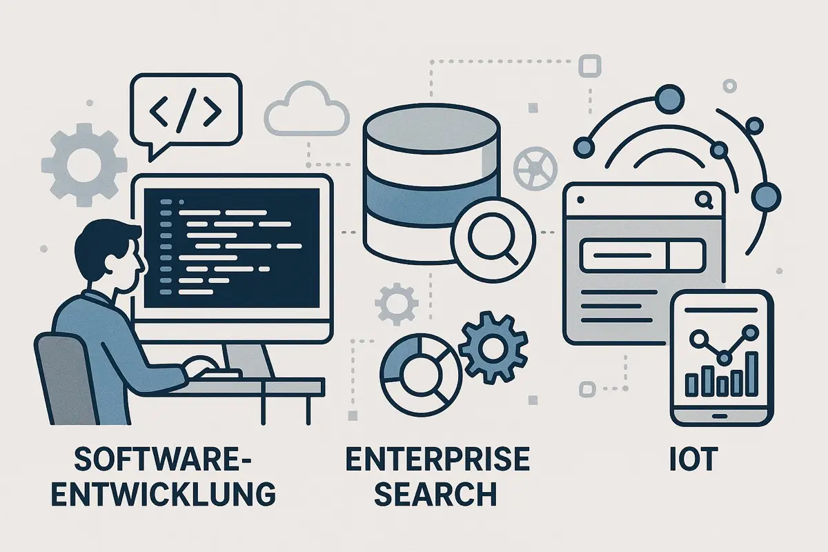 Software